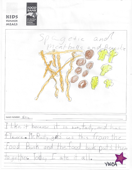 "What Kids Summer Meals Means to Me" by Ella