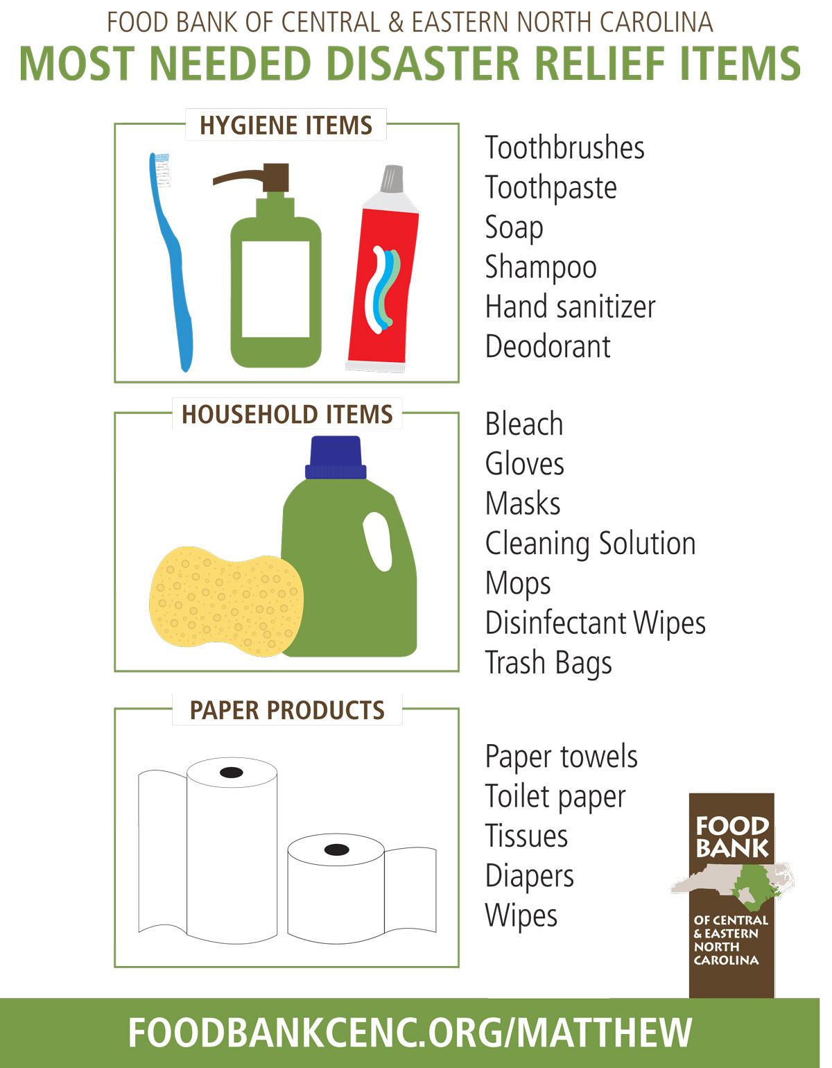 disaster most needed items