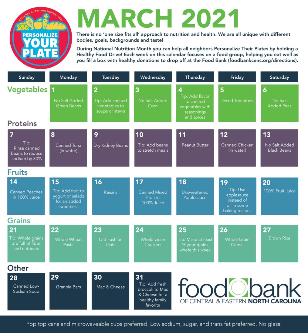 March 2021 National Nutrition Month Calendar with suggested healthy food donations listed for each day